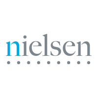 SRL Nielsen Media Belgium BV