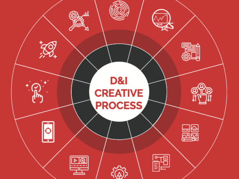 D&I creative process 14.16.54.png