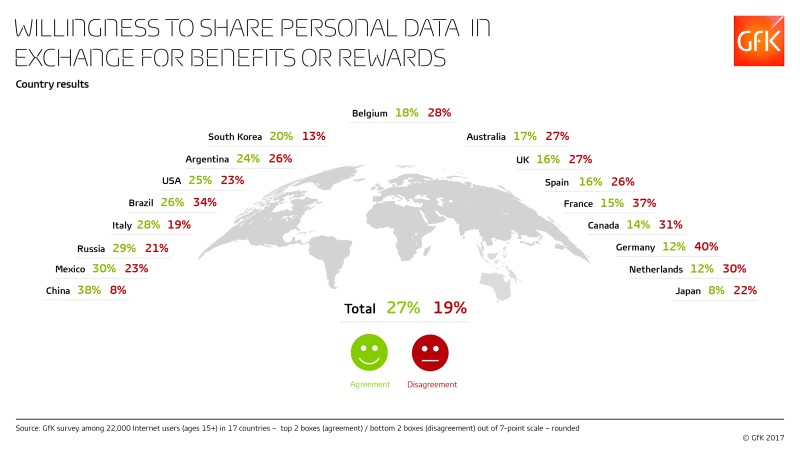 sharing-personal-data_countries-2.jpg