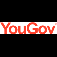 YouGov CP Belgium B.V