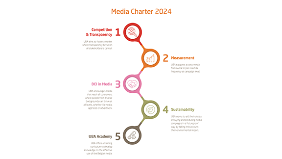 Media Charter - cover.png