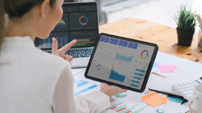 Marketing effectiveness