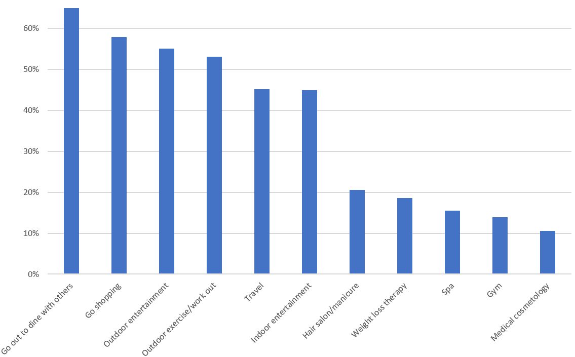 EN Chart for what do do after outbreak.JPG