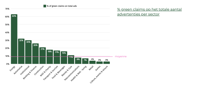 Greenwashing_image 2