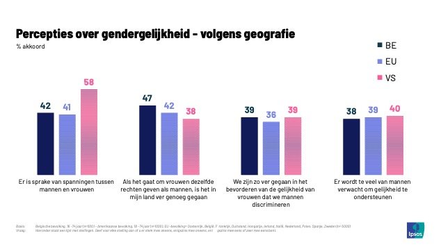 Ipsos_3