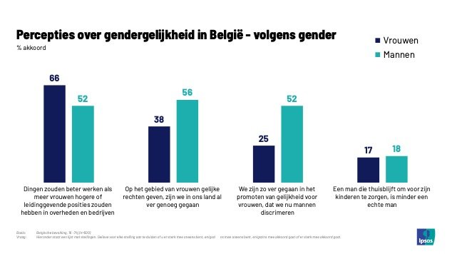 Ipsos_1