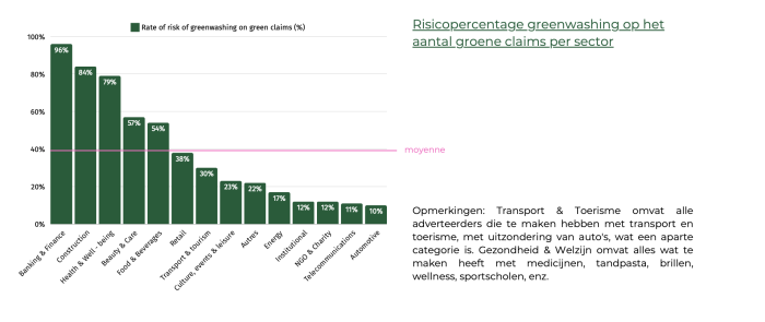 Greenwashing_image 3