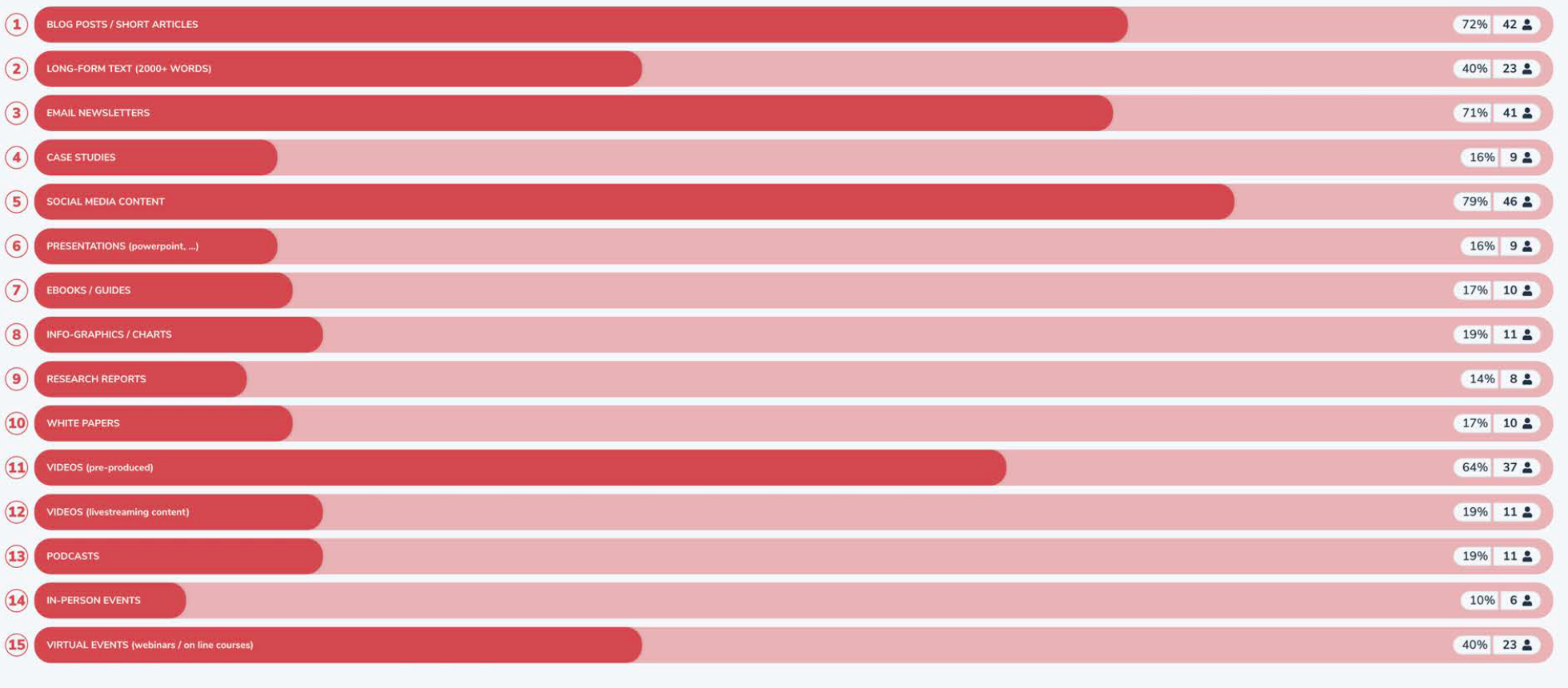 Marketing-survey-2.png