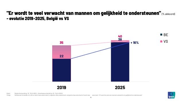 Ipsos_4