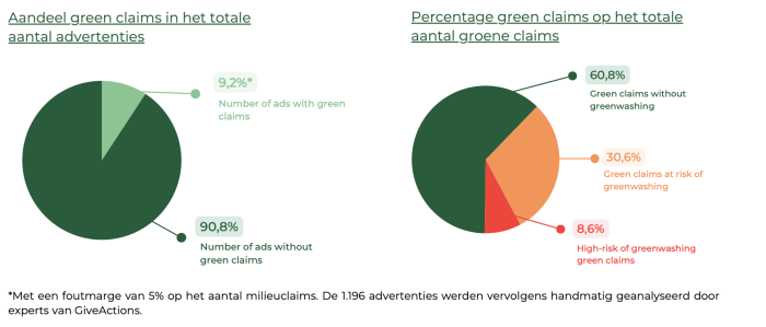 Greenwashing_image 1