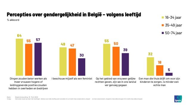 Ipsos_2