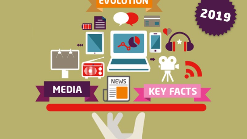 VISUAL Media Key Facts 2019.jpg